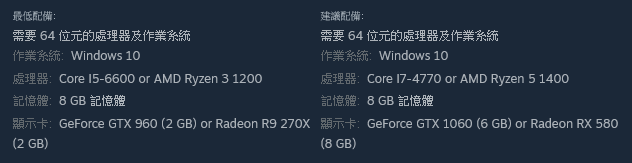 電腦配置要求