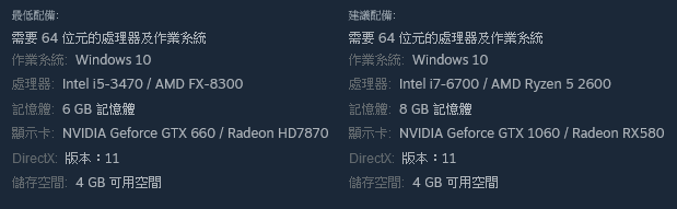 PC 及Steam系統需求