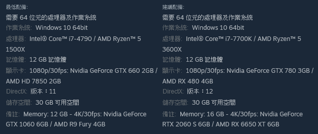 PC 系統要求